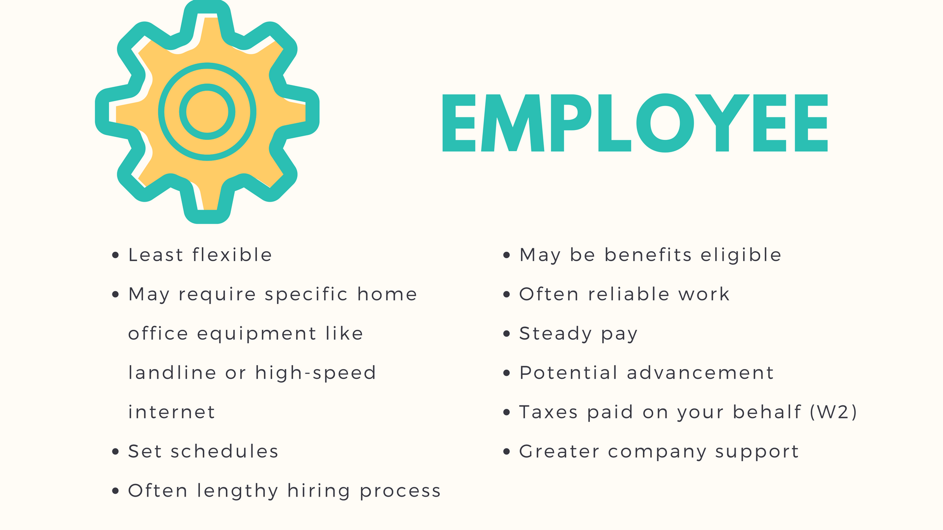 Narrow your work from home job search. Is working as an employee right for you? Here are the pros and cons.