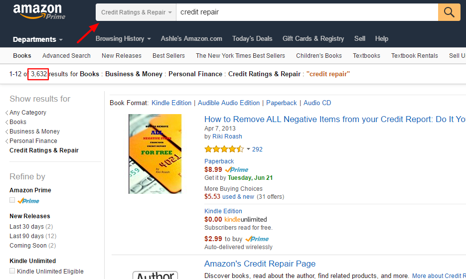 Information marketing using Amazon to validate a profitable niche