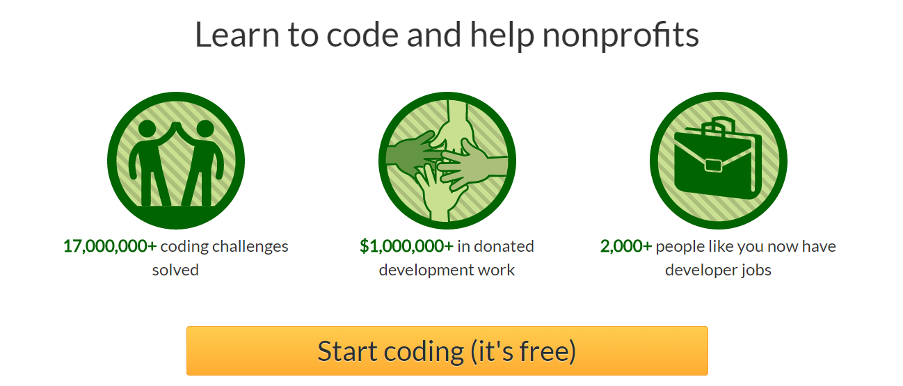 Learn to code for free with Free Code Camp.