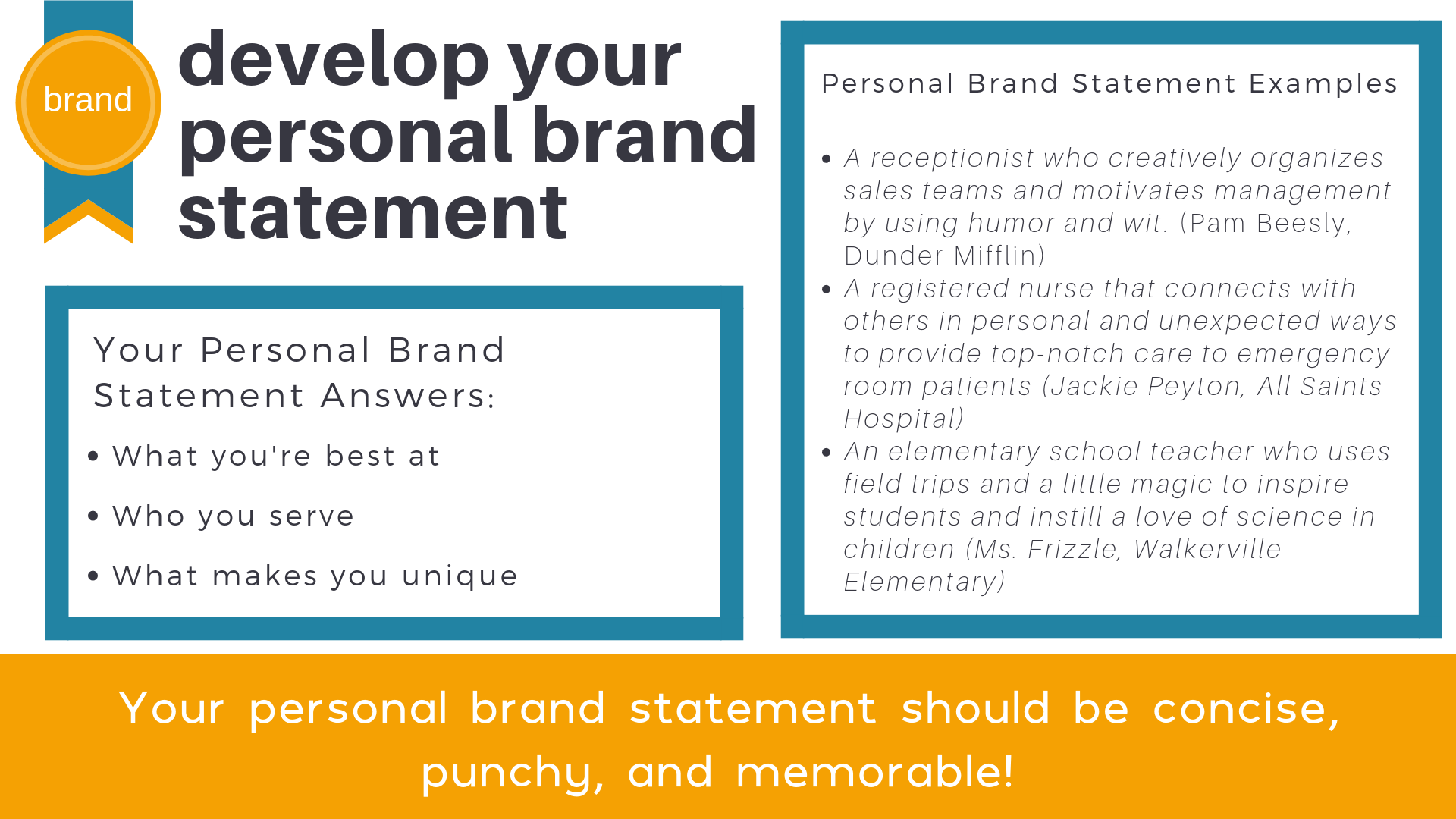 What's your personal brand statement? If you don't have one, you're missing out on career opportunities. Here's how to write a personal brand statement that stands out and why you need one in the first place. 