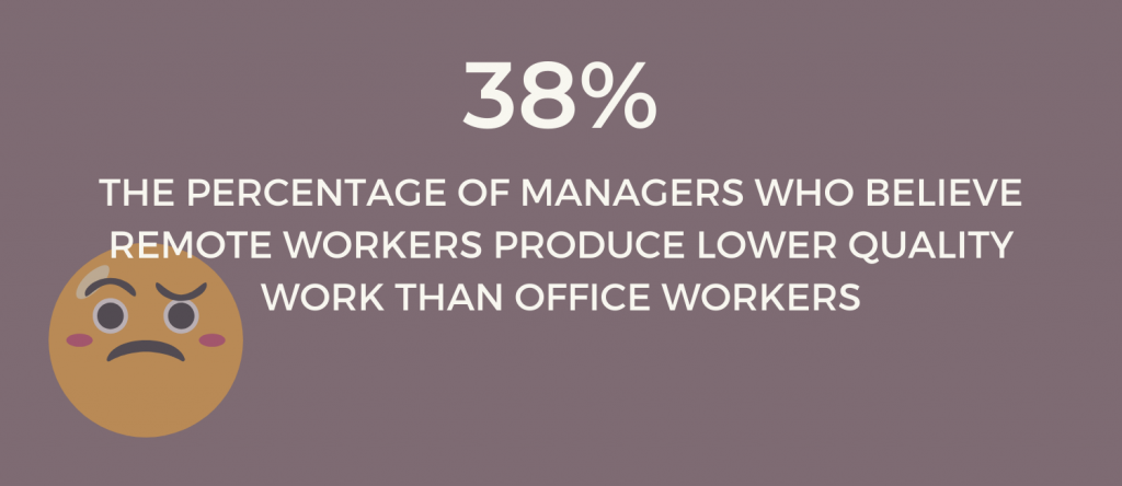 There are no secret productivity tips for working from home. It's all about time management to get more done in less time.