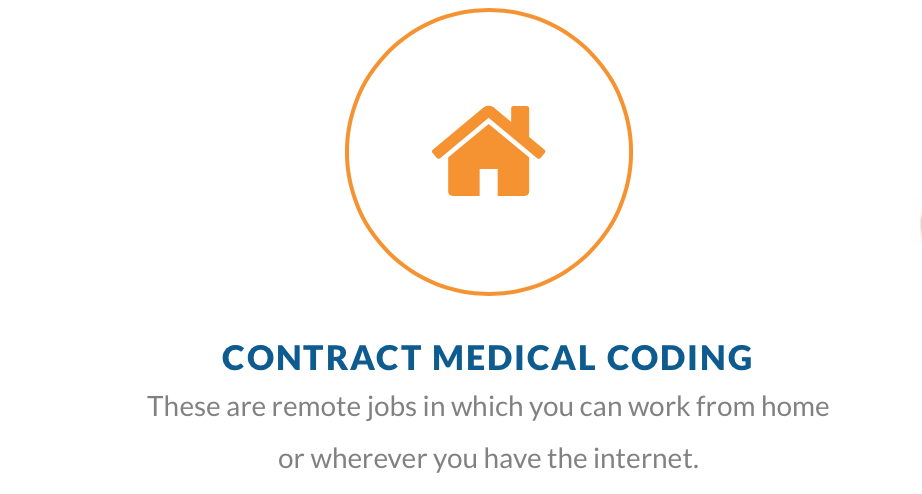 medical billing and coding, medical billing and coding pay, medical billing and coding training, medical billing and coding training, medical billing and coding jobs, medical billing and coding jobs from home