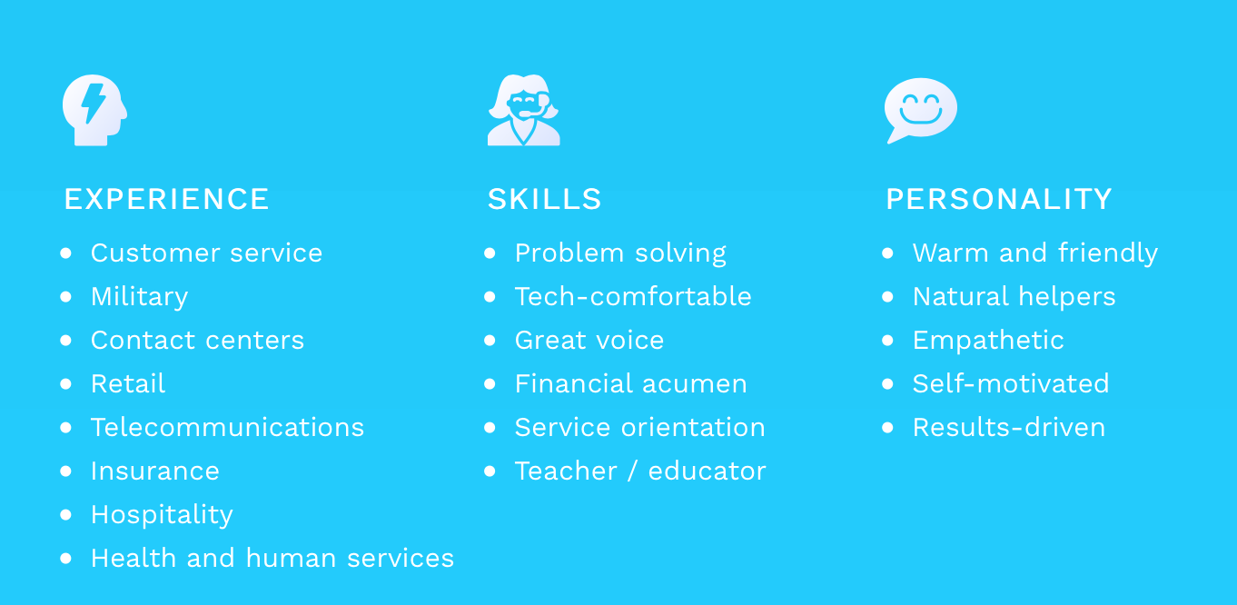 Be your own boss as a LiveOps Independent Agent. Find out what opportunities are available and how you can get in with this set-your-own-schedule remote job! 