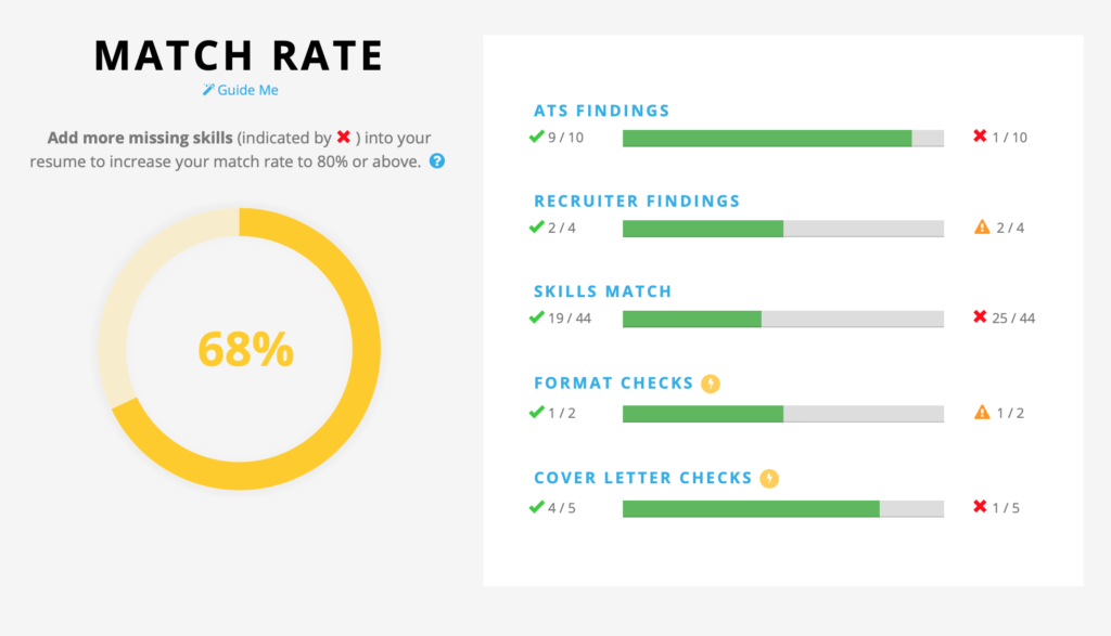 Apple Work From Home: Optimize your resume to increase your interview chances! 